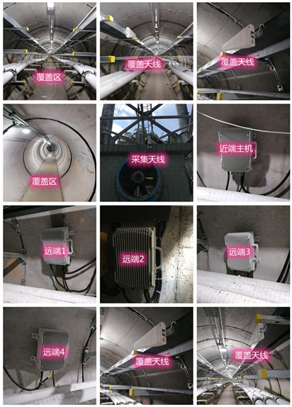  张北电力管廊覆盖天线方案案例